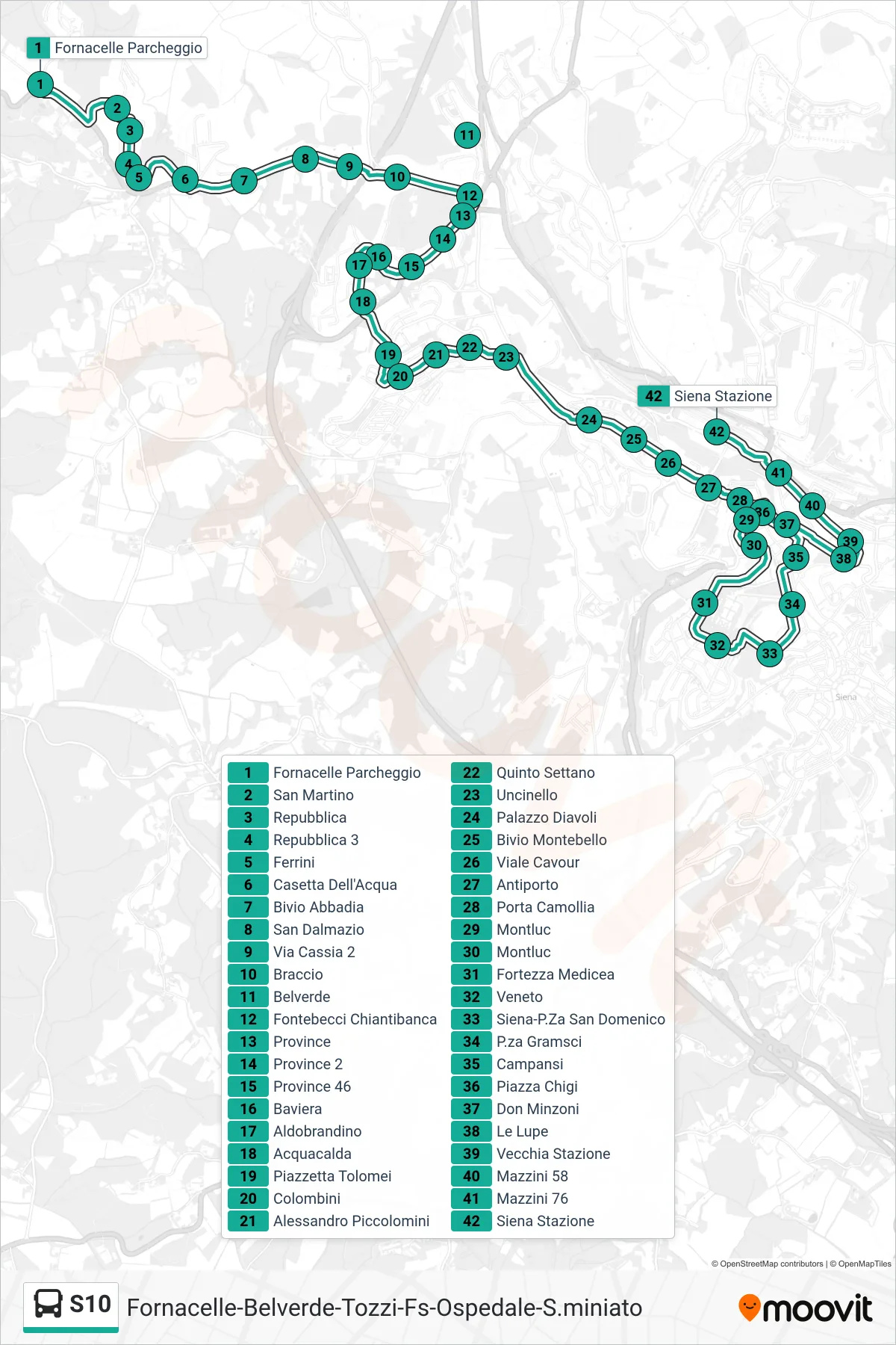 Linea S10  bus (Siena Stazione) - Percorsi e fermate sulla mappa
