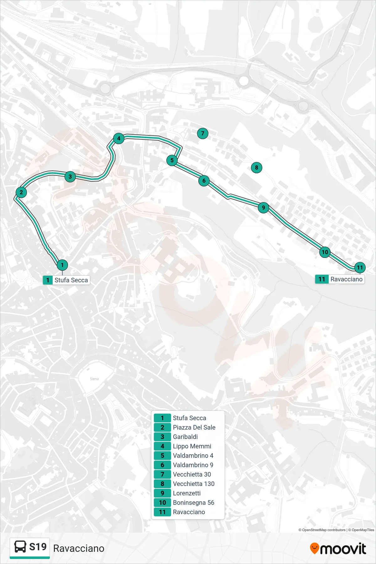 Linea S19 bus (Ravacciano) - Percorsi e fermate sulla mappa