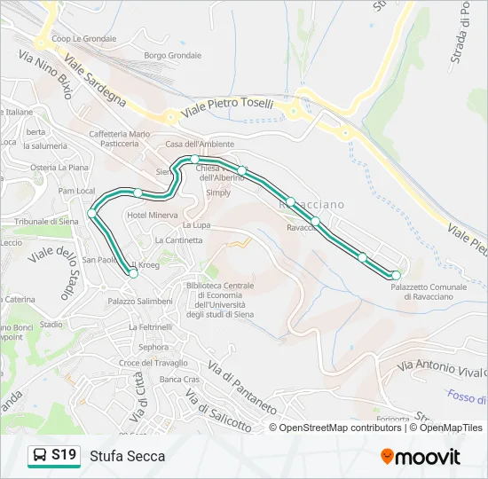 Percorso linea bus S19