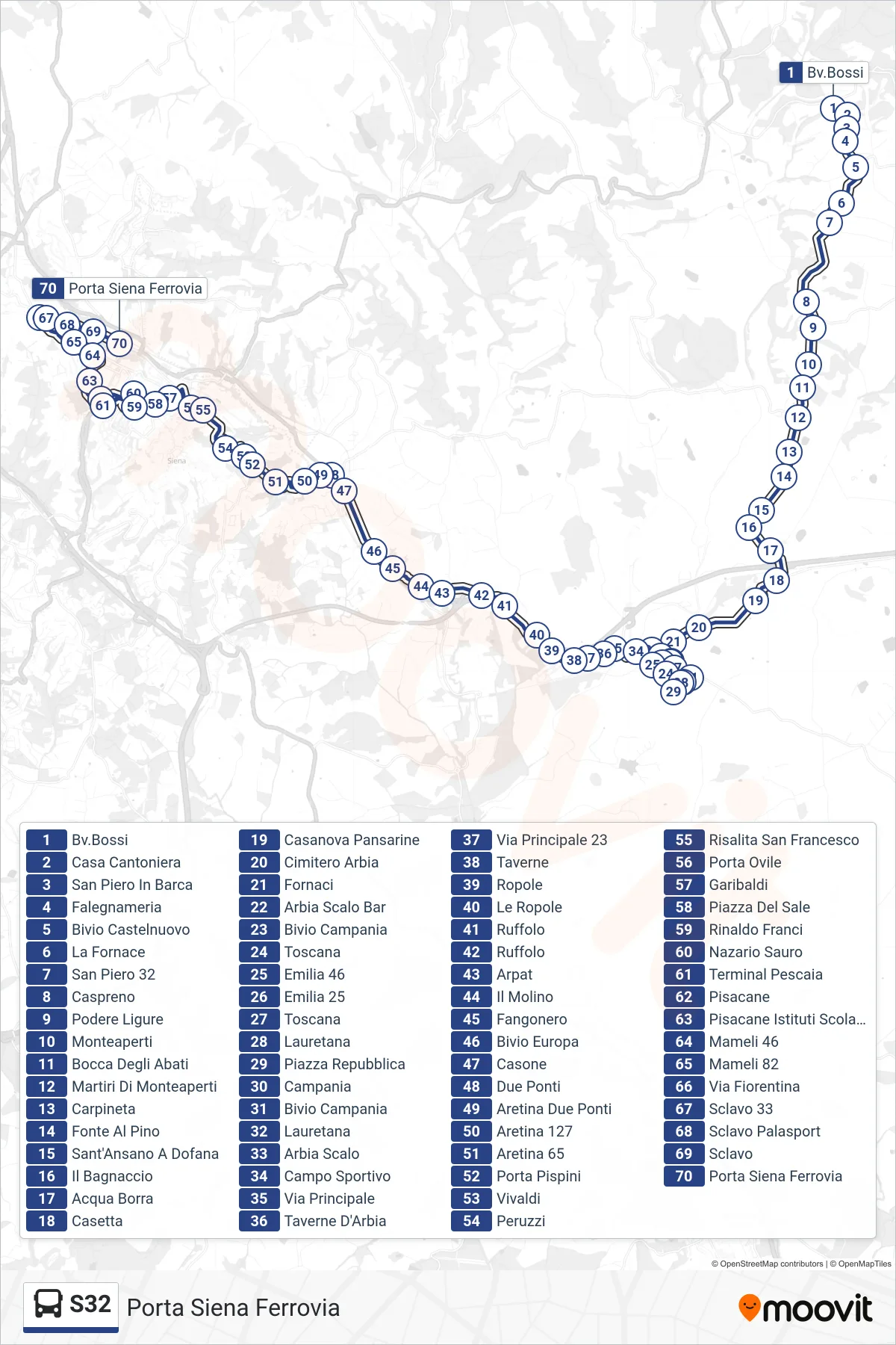 Linea S32 bus (Porta Siena Ferrovia) - Percorsi e fermate sulla mappa