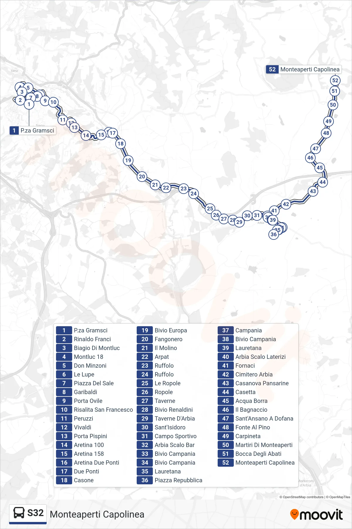 Linea S32  bus (Monteaperti Capolinea) - Percorsi e fermate sulla mappa