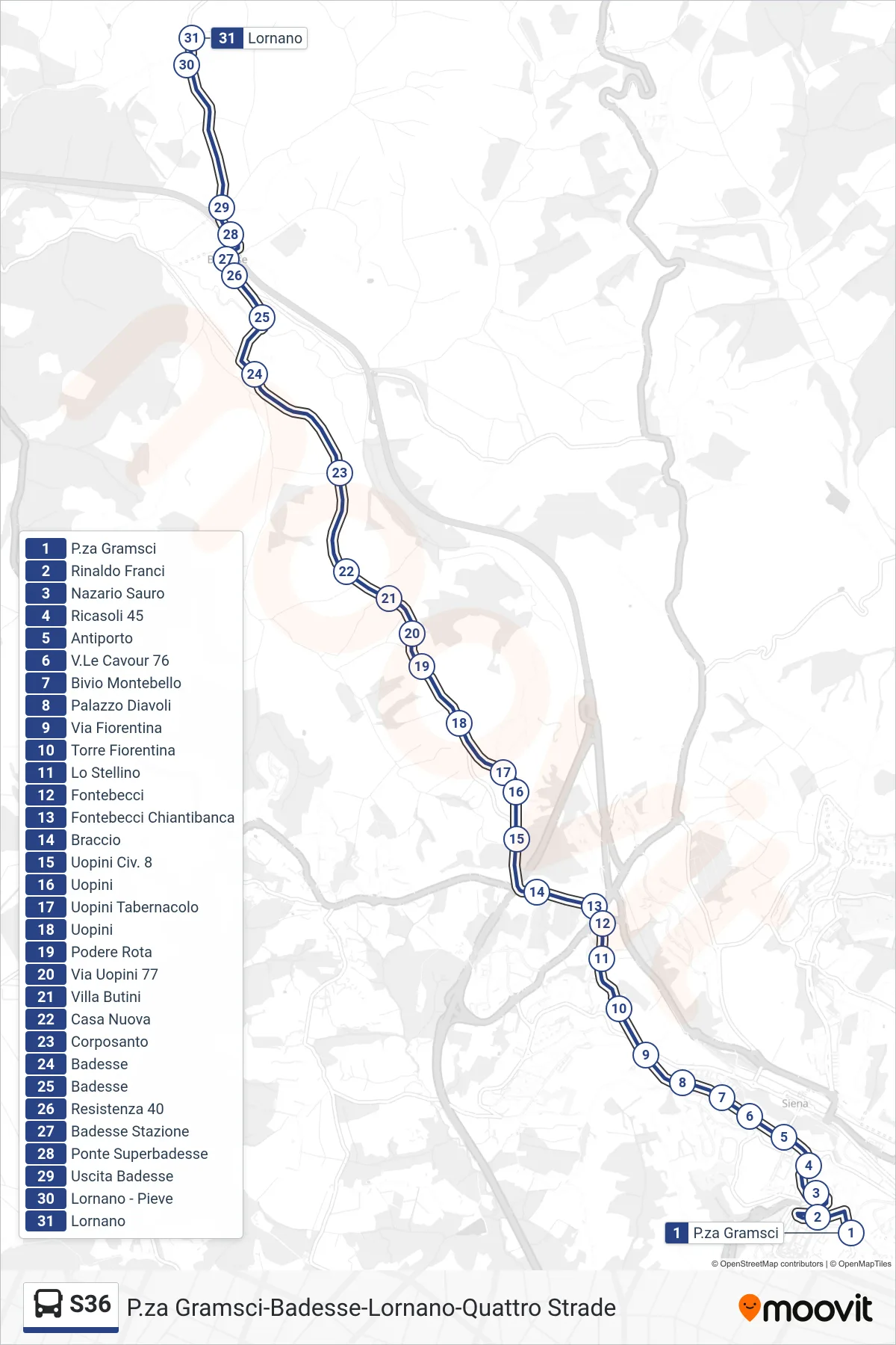 Linea S36  bus (Lornano) - Percorsi e fermate sulla mappa
