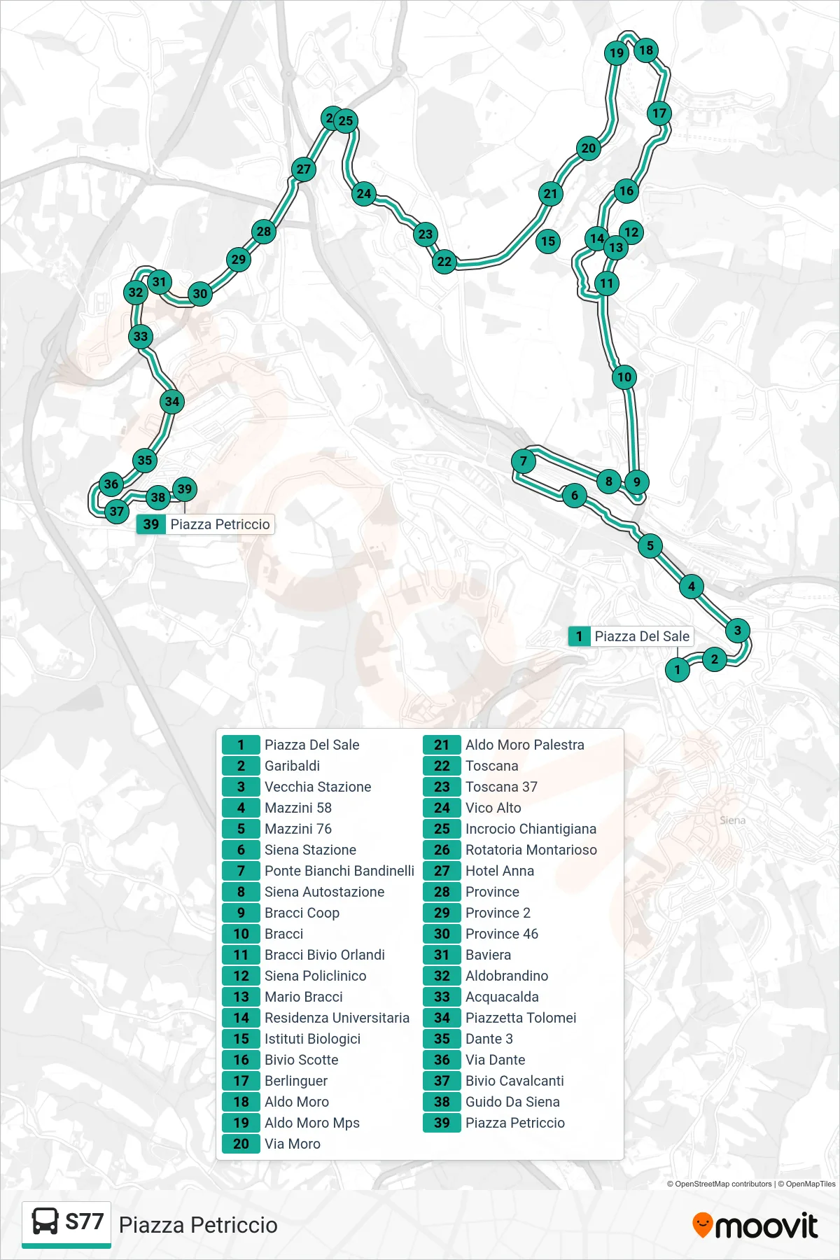 Linea S77 bus (Piazza Petriccio) - Percorsi e fermate sulla mappa