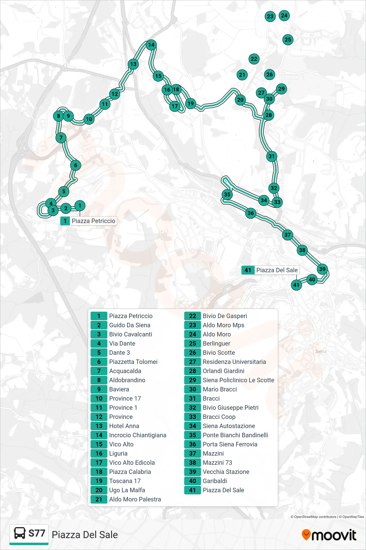 Linea S77 bus (Piazza Del Sale) - Percorsi e fermate sulla mappa