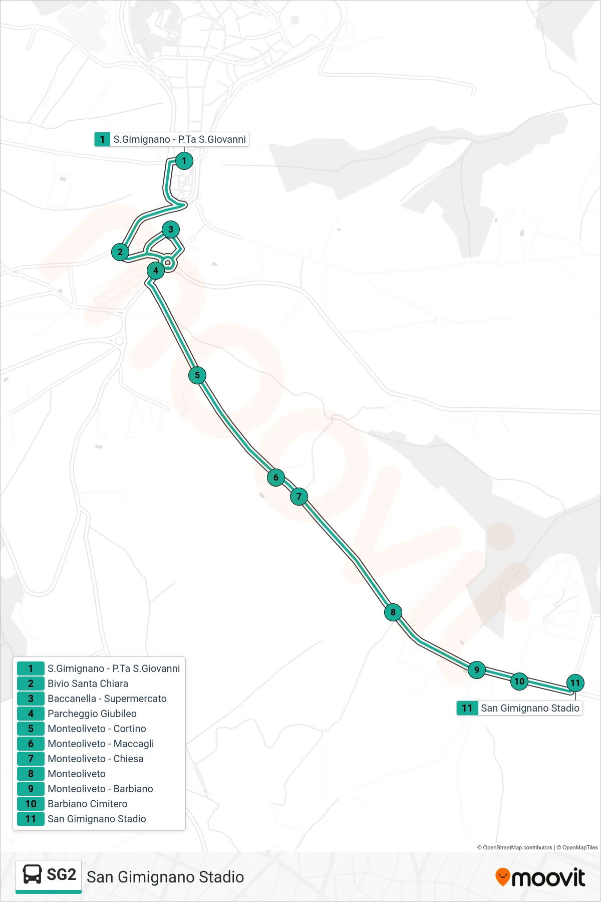 Linea SG2 bus (San Gimignano Stadio) - Percorsi e fermate sulla mappa