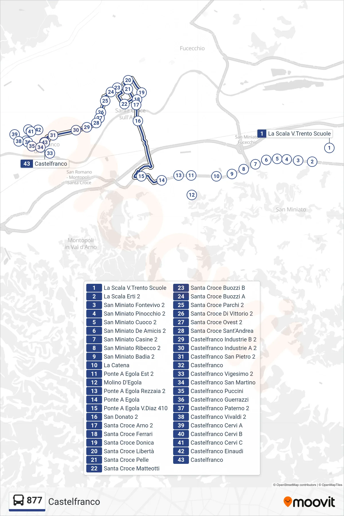 Linea 877 tram (Castelfranco) - Percorsi e fermate sulla mappa