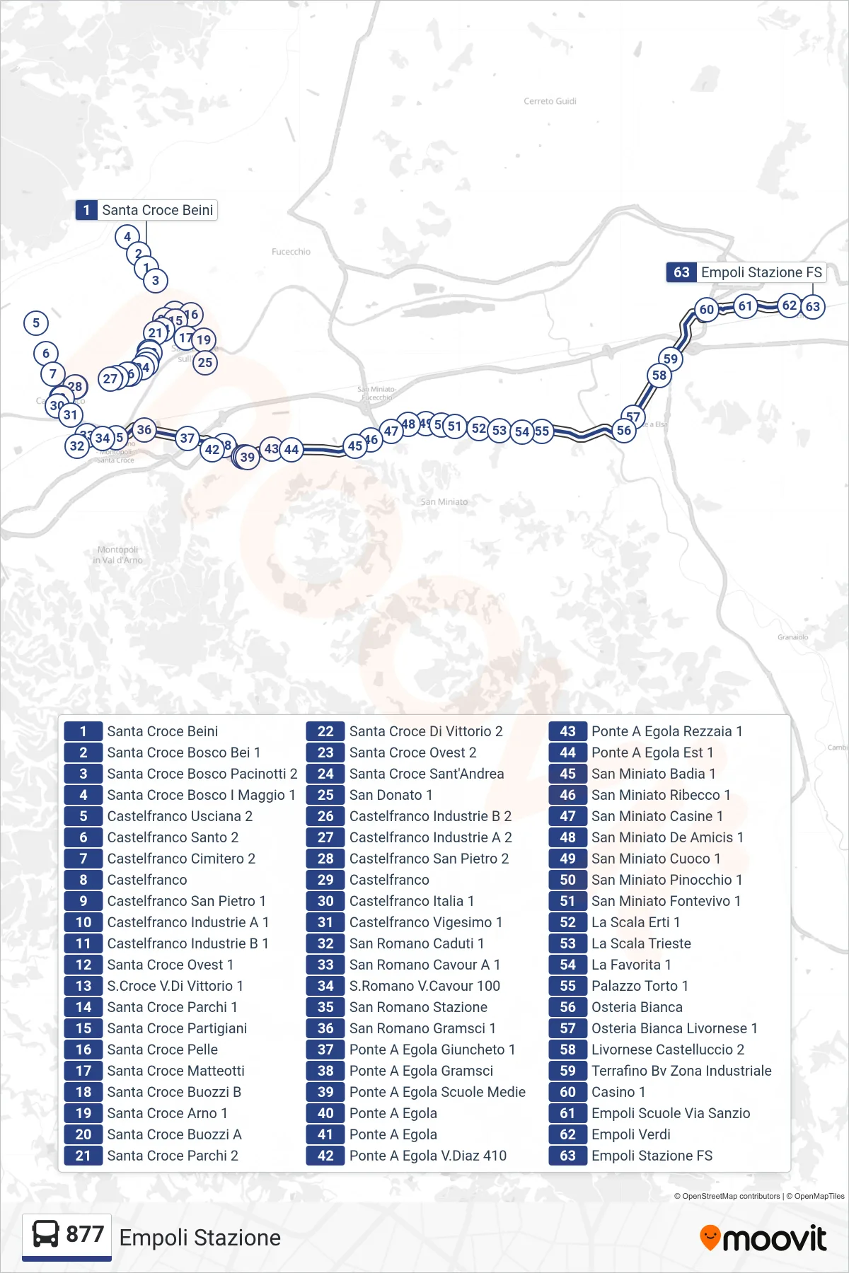 Linea 877 tram (Empoli Stazione) - Percorsi e fermate sulla mappa