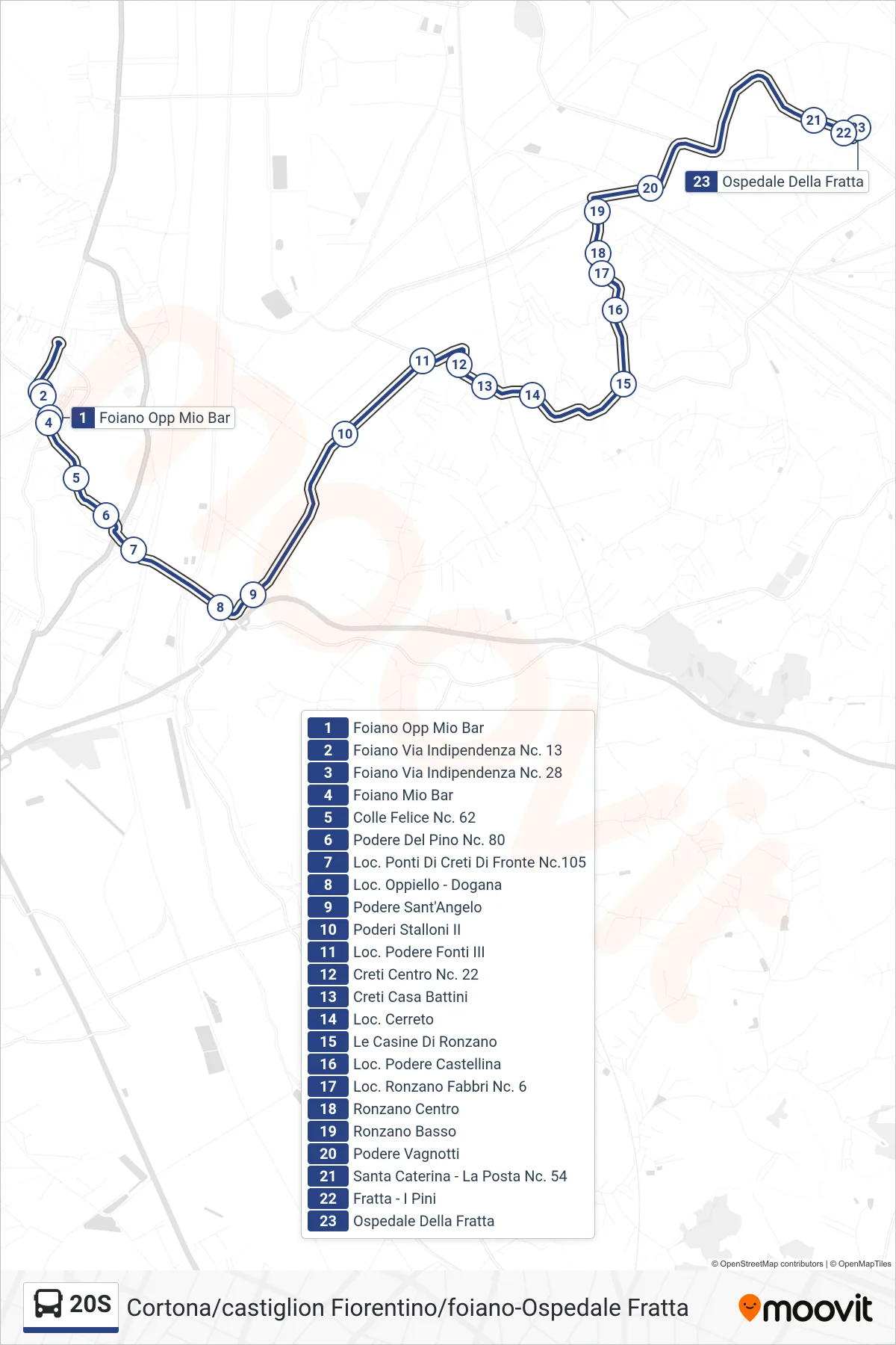Linea 20S bus (Ospedale Della Fratta) - Percorsi e fermate sulla mappa