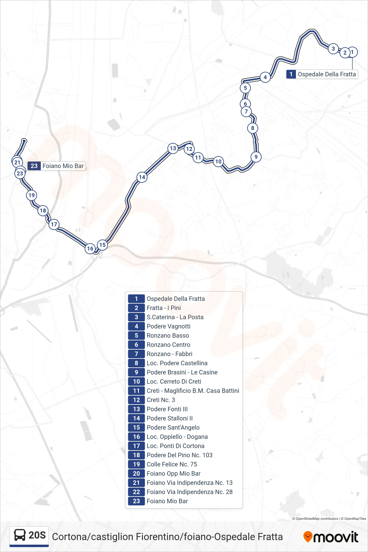 Linea 20S bus (Foiano Mio Bar) - Percorsi e fermate sulla mappa
