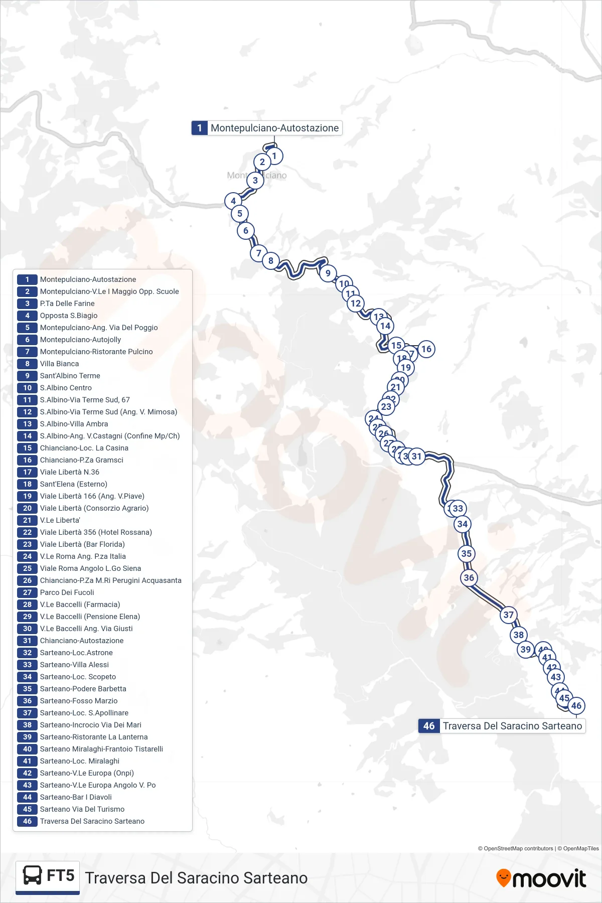 Linea FT5 bus (Traversa Del Saracino Sarteano) - Percorsi e fermate sulla mappa