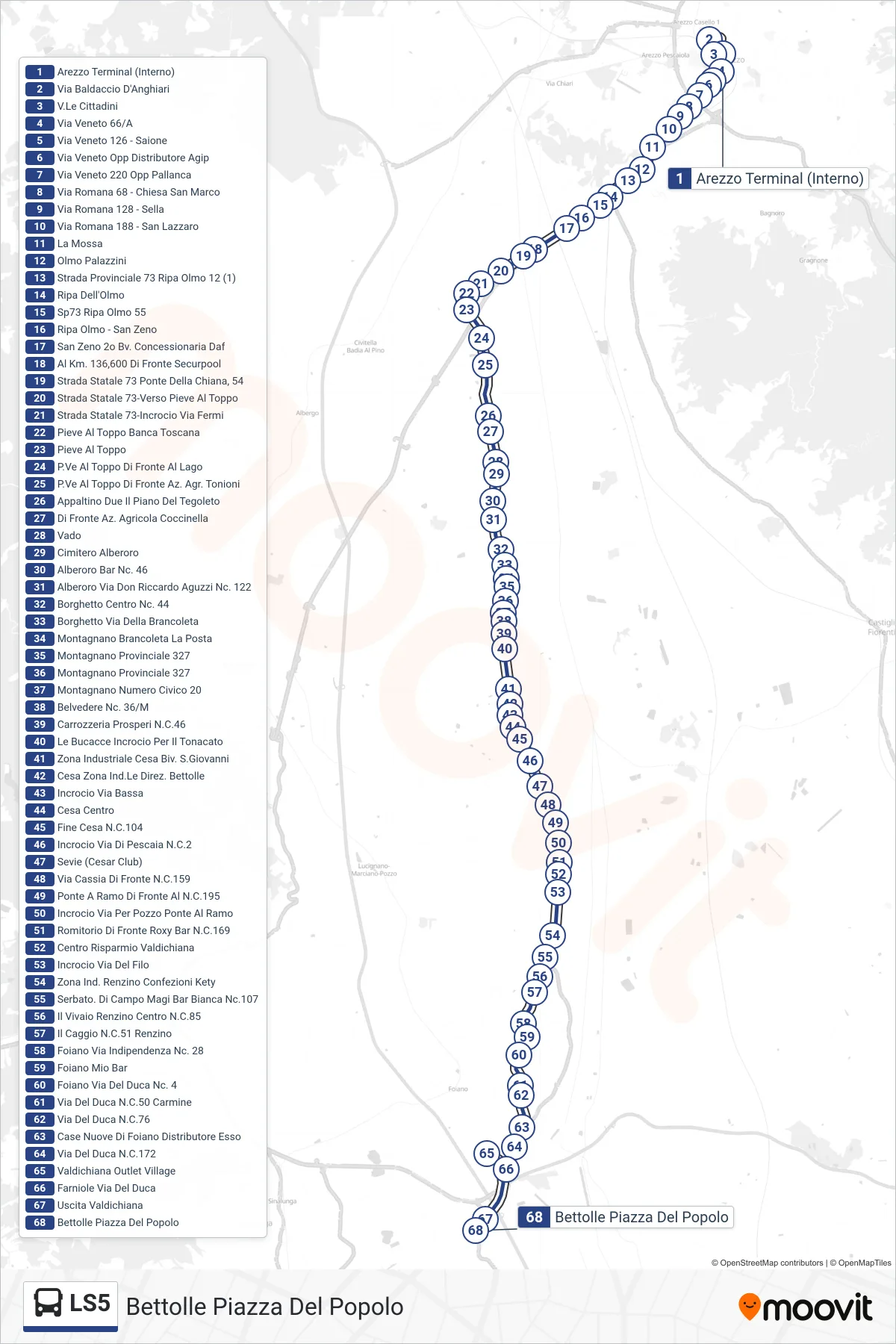 Linea LS5  bus (Bettolle Piazza Del Popolo) - Percorsi e fermate sulla mappa