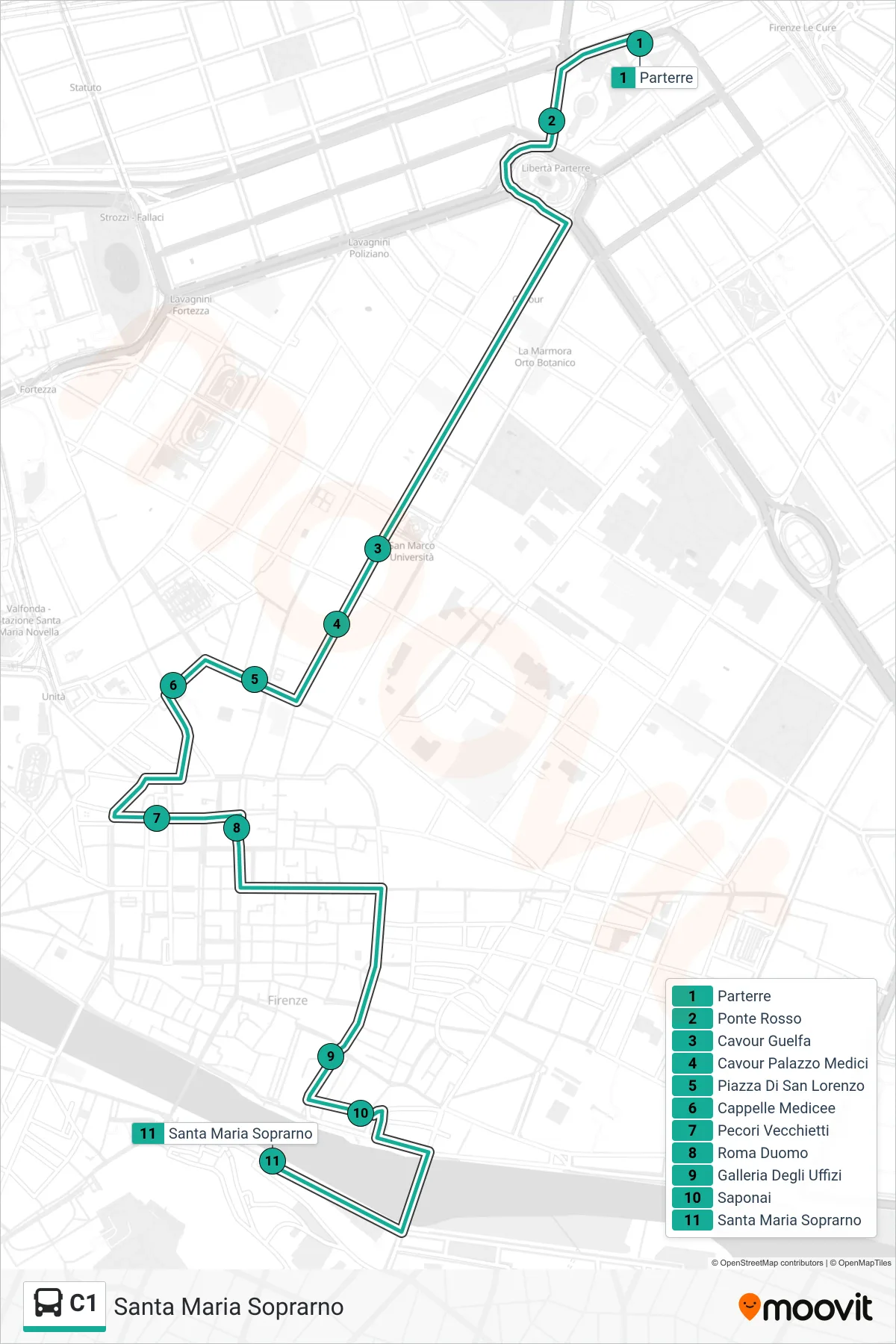 Linea C1  bus (Santa Maria Soprarno) - Percorsi e fermate sulla mappa