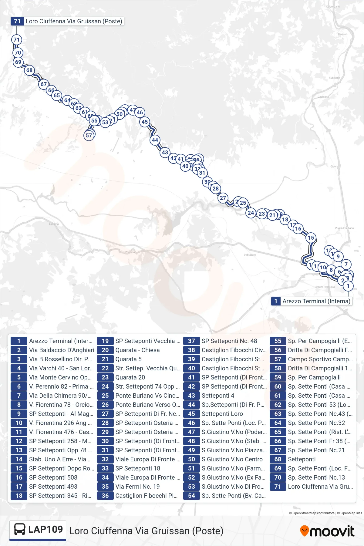 Linea LAP109 bus (Loro Ciuffenna Via Gruissan (Poste)) - Percorsi e fermate sulla mappa
