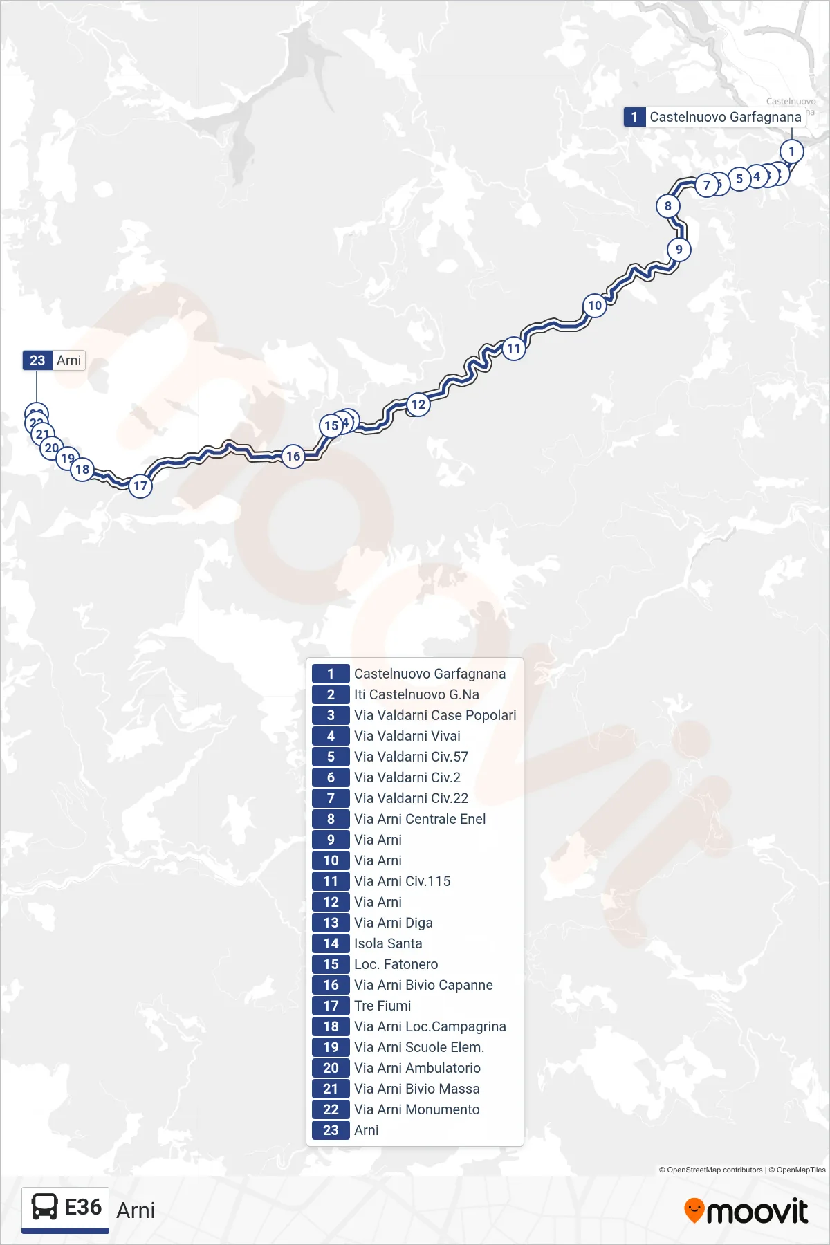 Linea E36  bus (Arni) - Percorsi e fermate sulla mappa