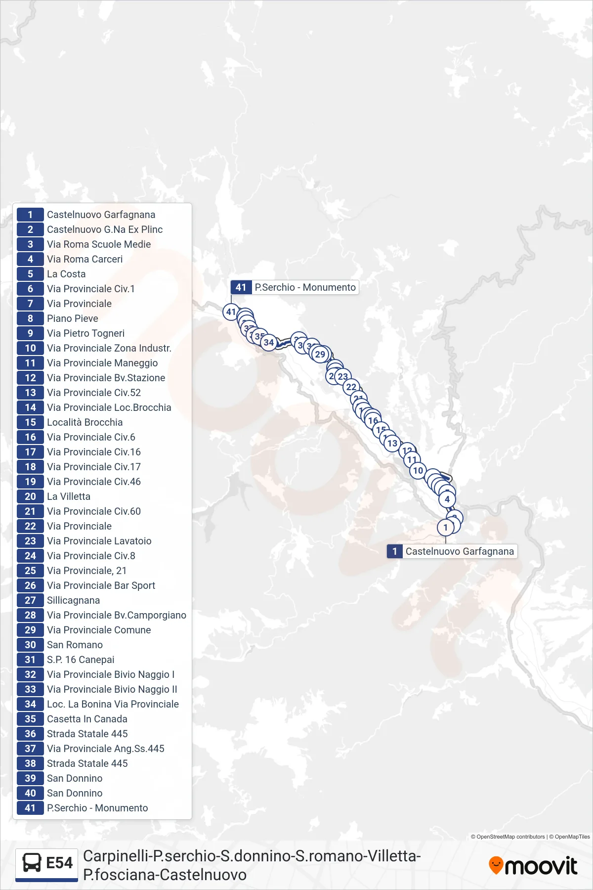 Linea E54 bus (Monumento) - Percorsi e fermate sulla mappa