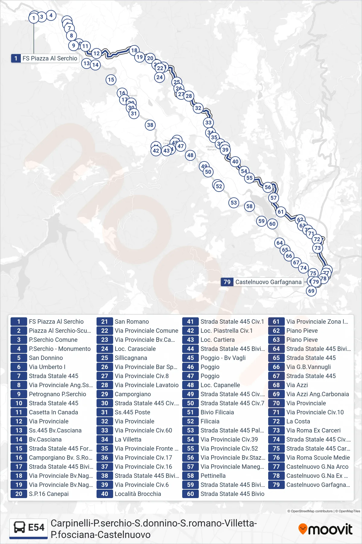 E54 bus Line (Castelnuovo Garfagnana) route and stops on a map