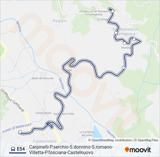 Percorso linea bus E54