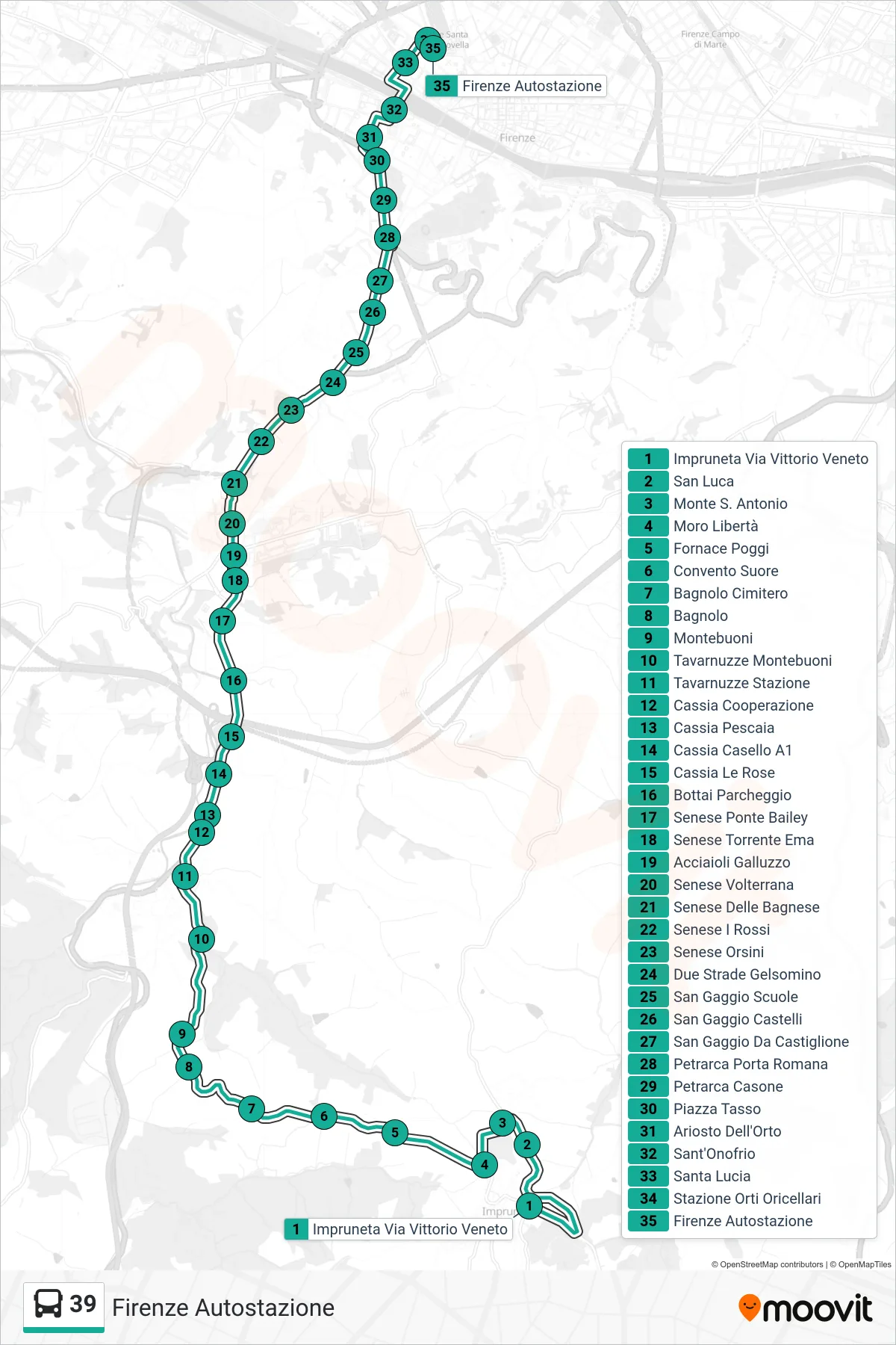 Linea 39 bus (Firenze Autostazione) - Percorsi e fermate sulla mappa