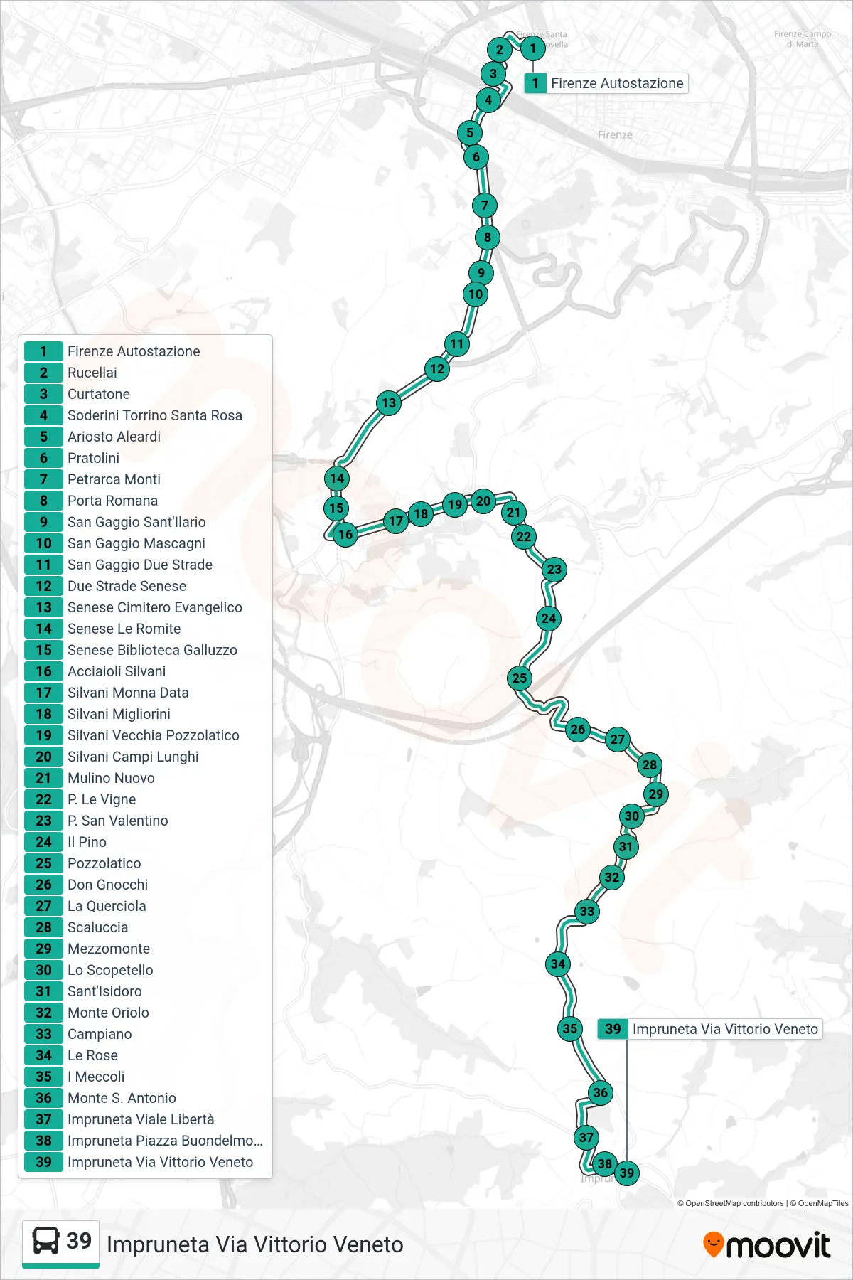 Linea 39 bus (Impruneta Via Vittorio Veneto) - Percorsi e fermate sulla mappa