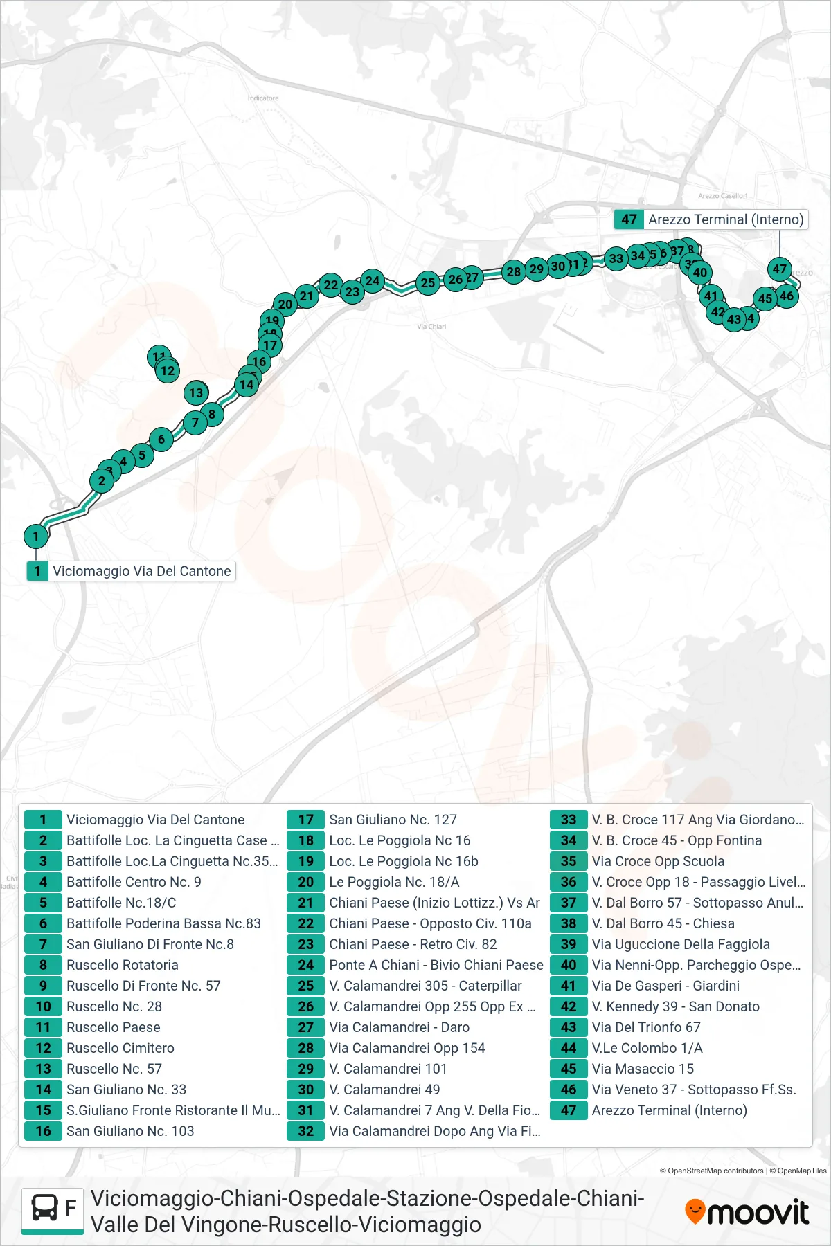 Linea F  tram (Arezzo Terminal (Interna)) - Percorsi e fermate sulla mappa
