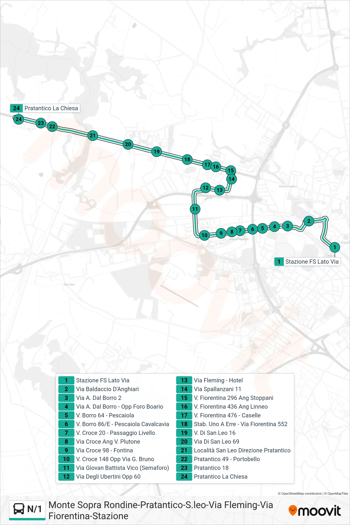 Linea N/1  tram (Pratantico La Chiesa) - Percorsi e fermate sulla mappa