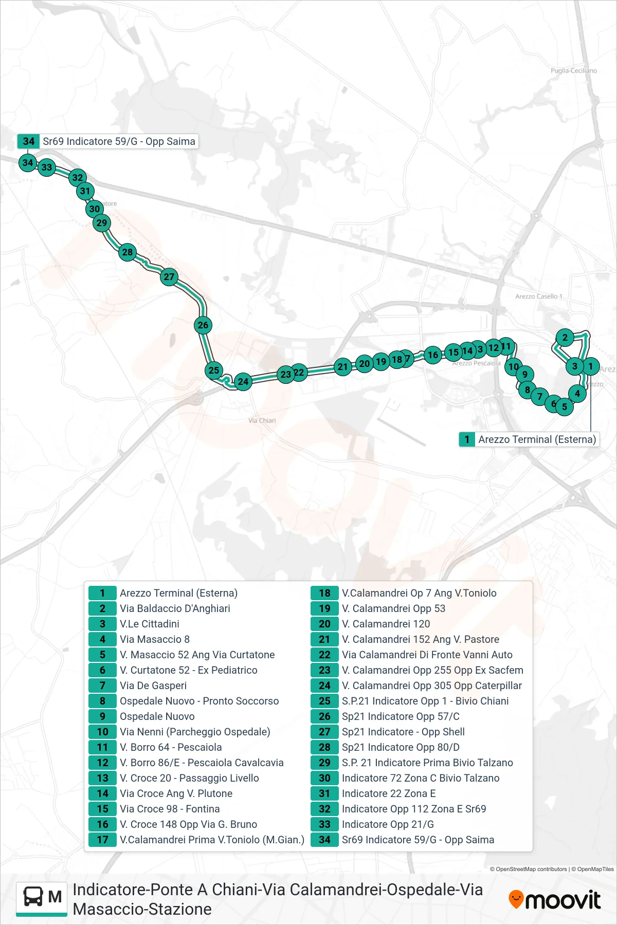 Linea M tram (Opp Saima) - Percorsi e fermate sulla mappa