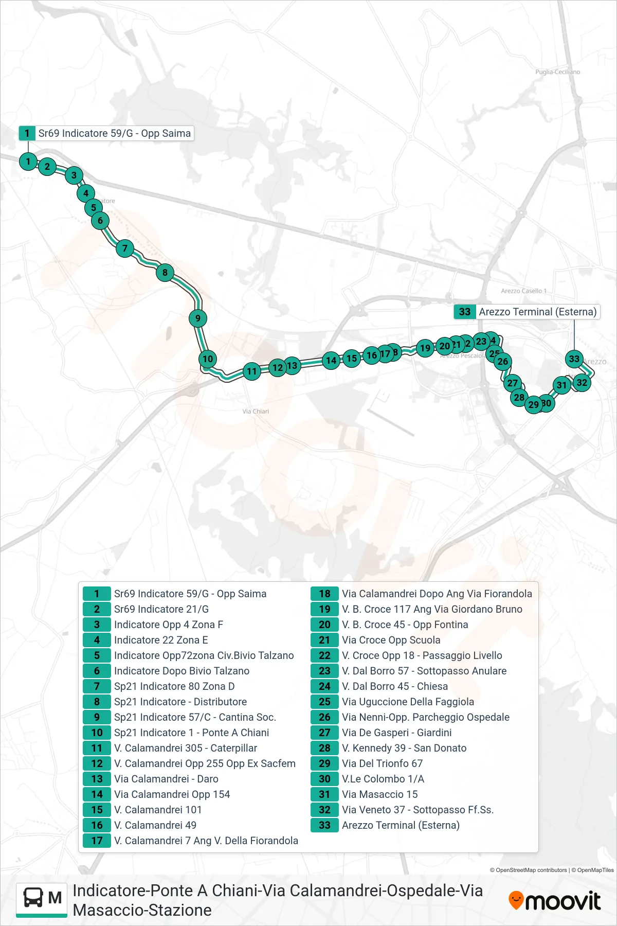 Linea M tram (Arezzo Terminal (Esterna)) - Percorsi e fermate sulla mappa