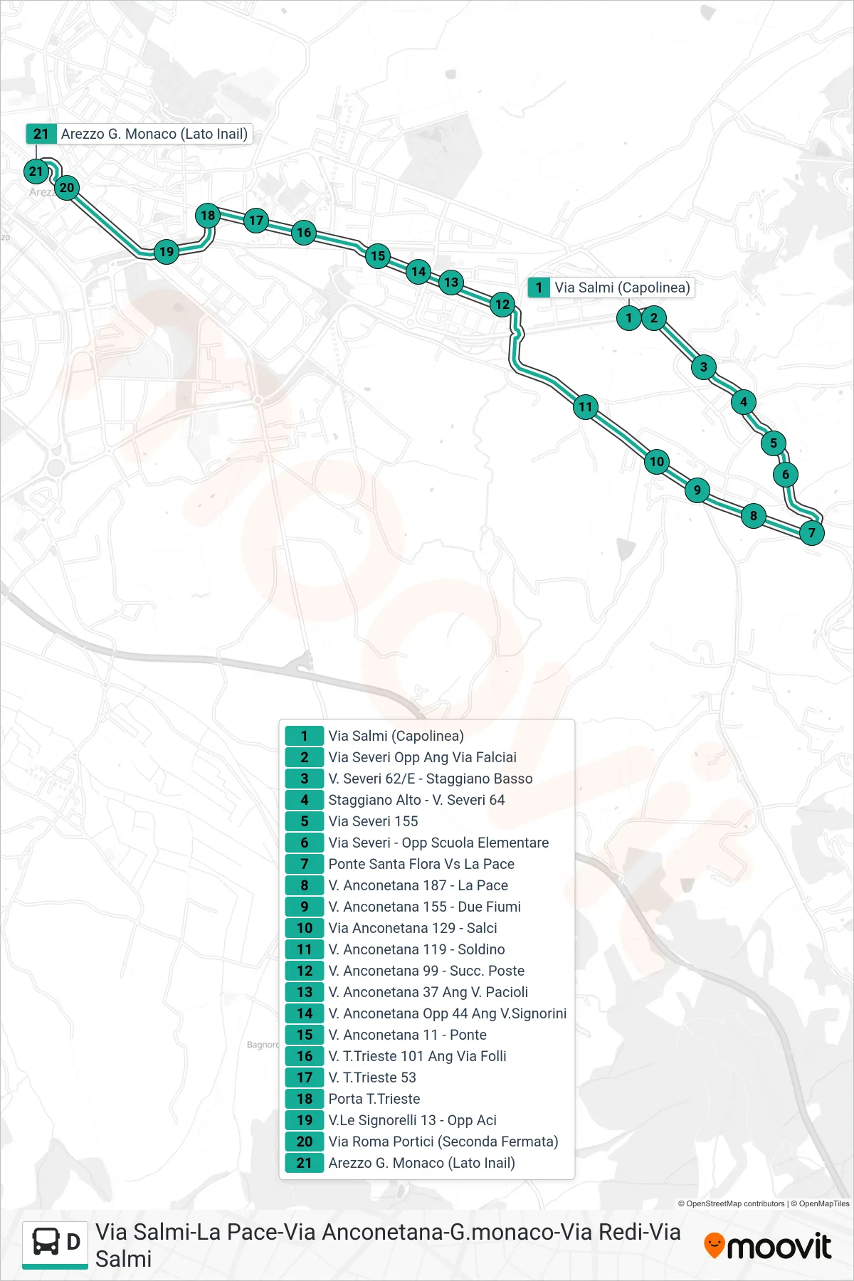 Linea D tram (Arezzo G.Monaco (Lato Inail)) - Percorsi e fermate sulla mappa