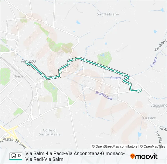 Percorso linea bus D