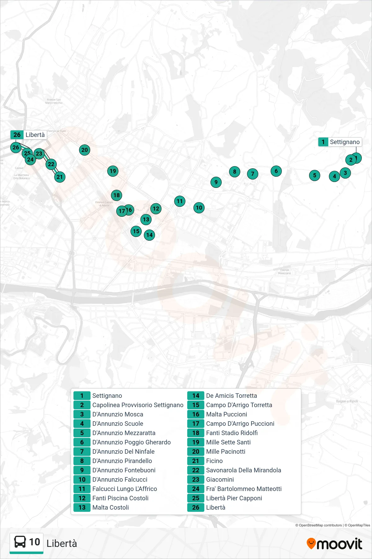 Linea 10  bus (Libertà) - Percorsi e fermate sulla mappa