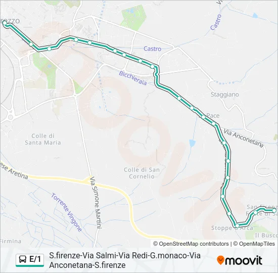 Percorso linea bus E/1