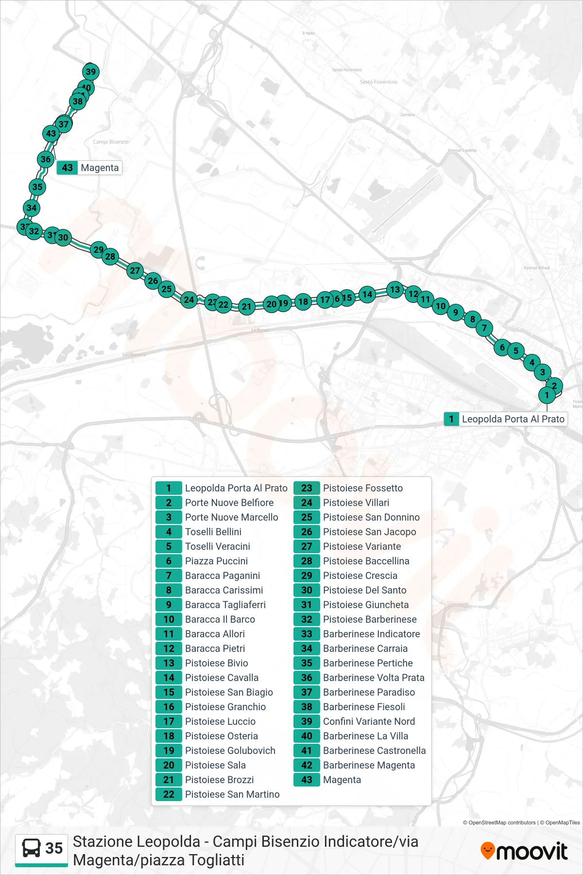 Linea 35 bus (Magenta) - Percorsi e fermate sulla mappa