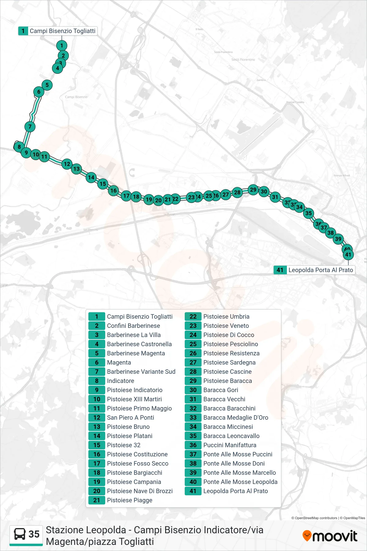 Linea 35  bus (Leopolda Porta Al Prato) - Percorsi e fermate sulla mappa