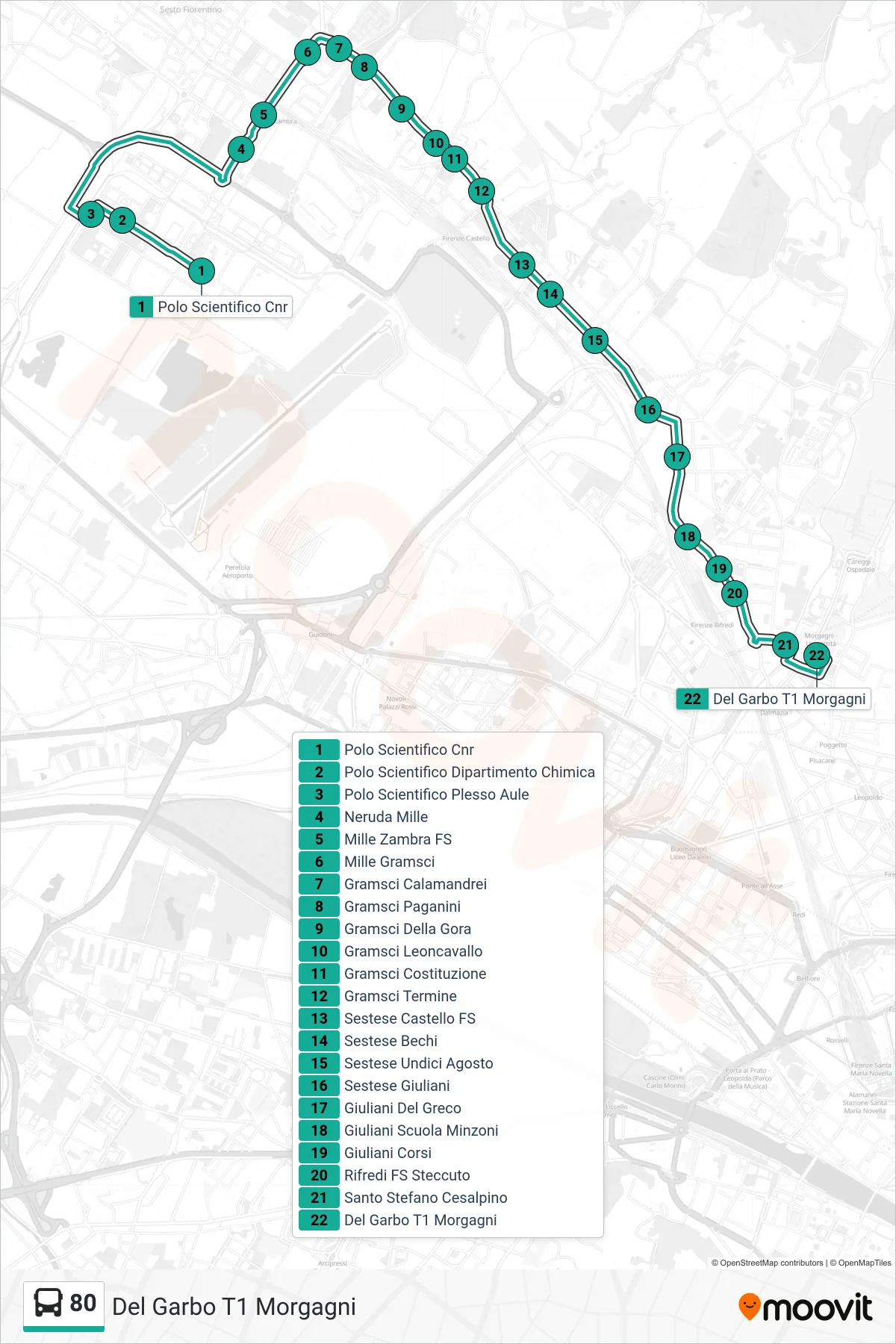 Linea 80 bus (Del Garbo T1 Morgagni) - Percorsi e fermate sulla mappa