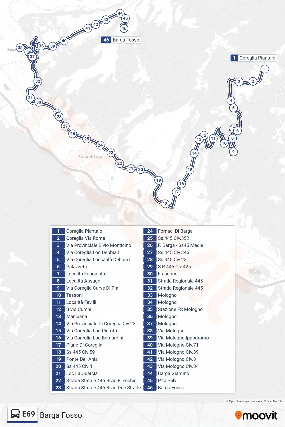 Linea E69  bus (Barga Fosso) - Percorsi e fermate sulla mappa