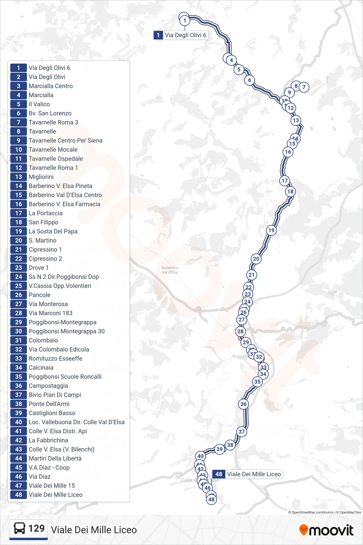 Linea 129 bus (Viale Dei Mille Liceo) - Percorsi e fermate sulla mappa
