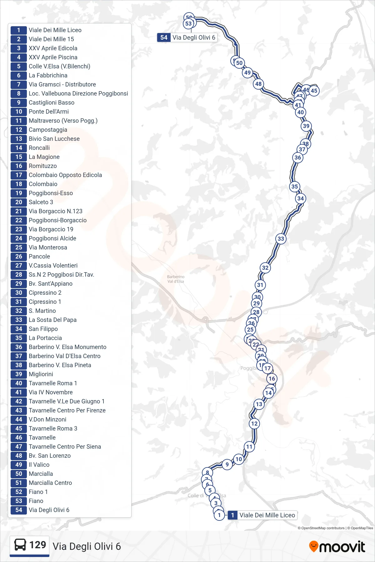 Linea 129 bus (Via Degli Olivi 6) - Percorsi e fermate sulla mappa