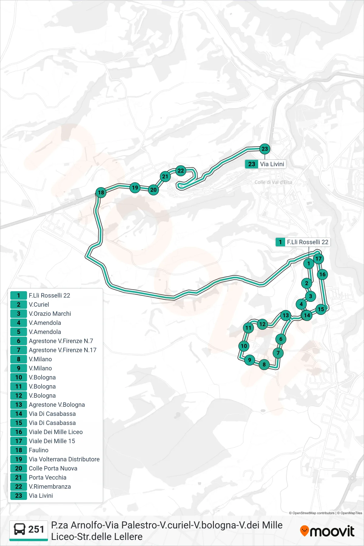 Linea 251  bus (Via Livini) - Percorsi e fermate sulla mappa
