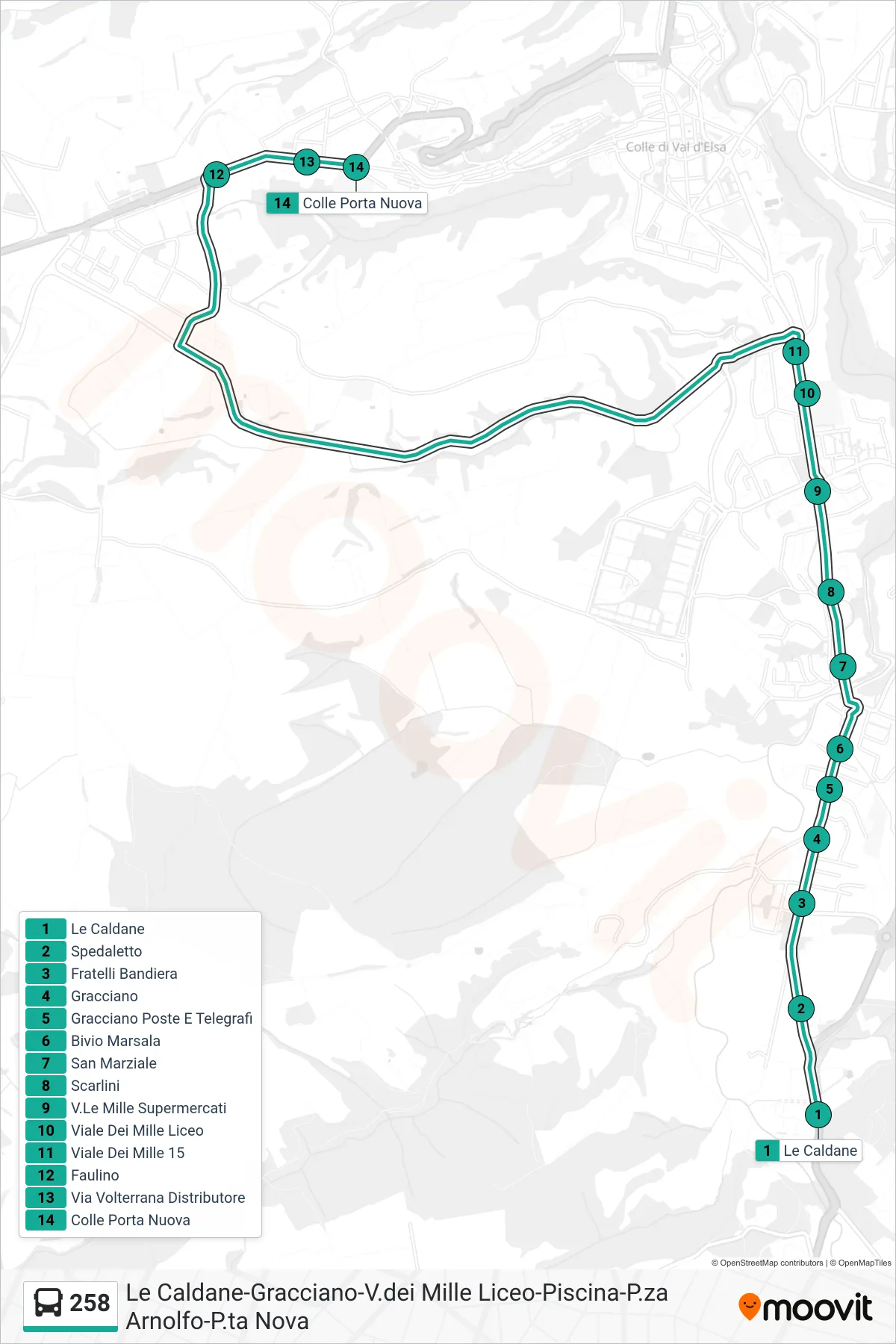 Linea 258 bus (Colle Porta Nuova) - Percorsi e fermate sulla mappa