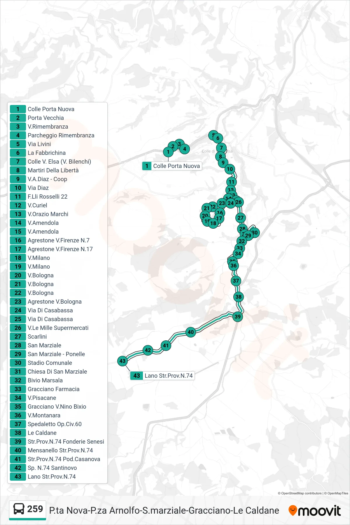 Linea 259 bus (Lano Str.prov.n.74) - Percorsi e fermate sulla mappa