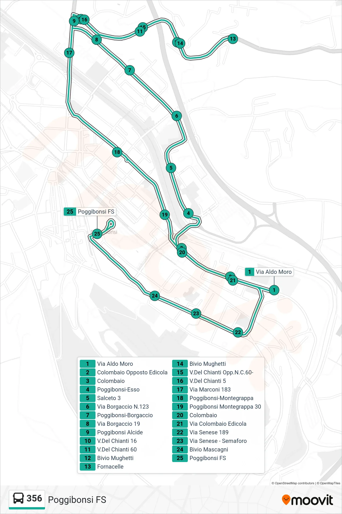 Linea 356  bus (Poggibonsi FS) - Percorsi e fermate sulla mappa