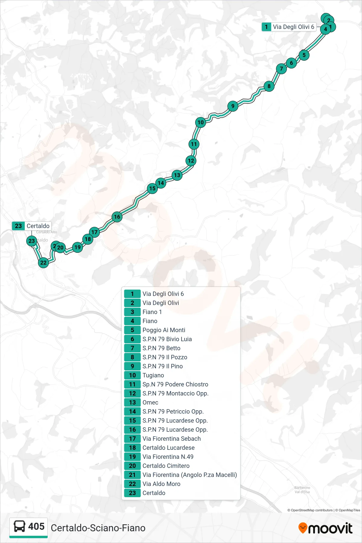 Linea 405 bus (Certaldo) - Percorsi e fermate sulla mappa