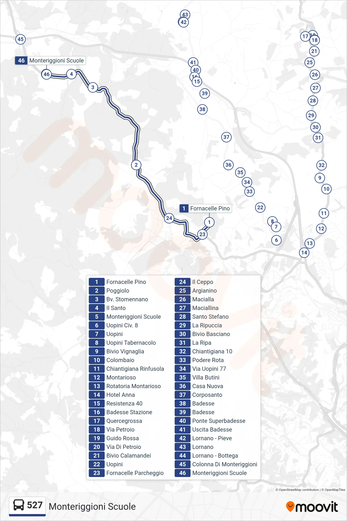 Linea 527 bus (Monteriggioni Scuole) - Percorsi e fermate sulla mappa