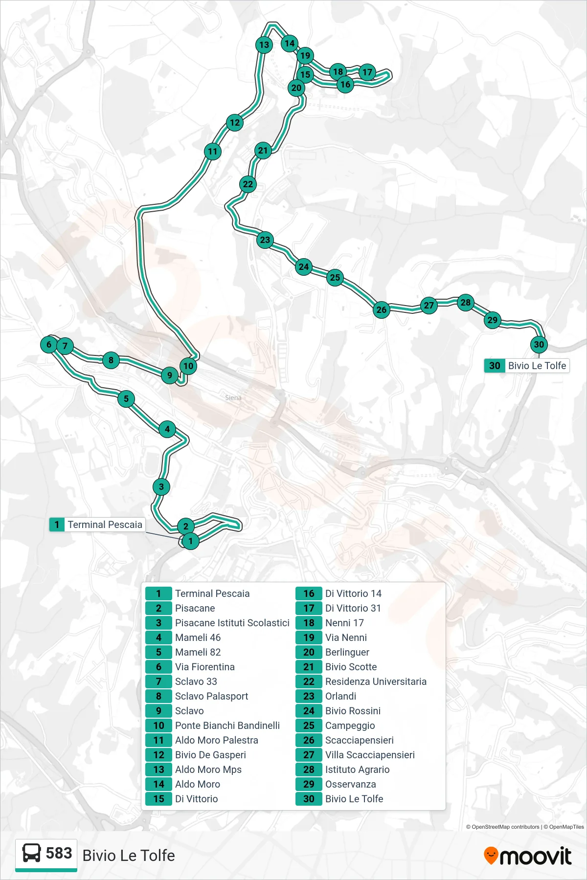 Linea 583 bus (Bivio Le Tolfe) - Percorsi e fermate sulla mappa
