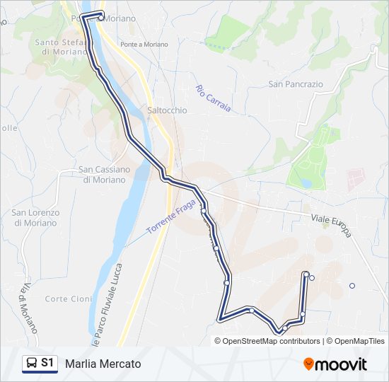 Percorso linea  S1