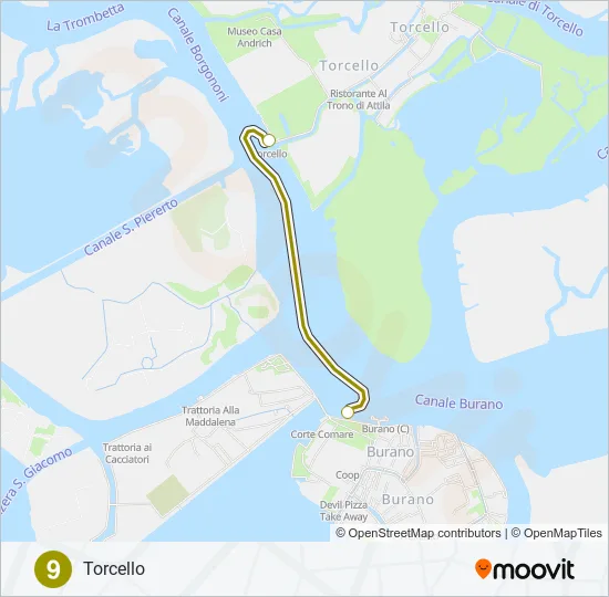 9 Ferry Line Map