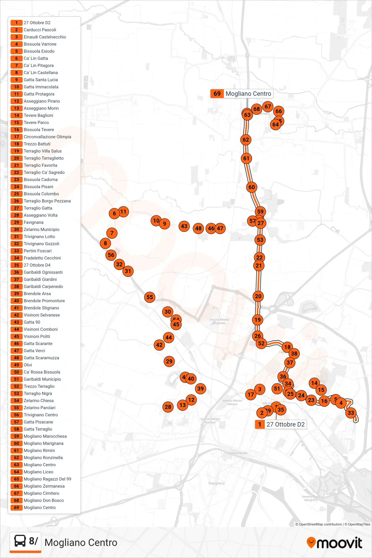 Linea 8/ bus (Mogliano Centro) - Percorsi e fermate sulla mappa