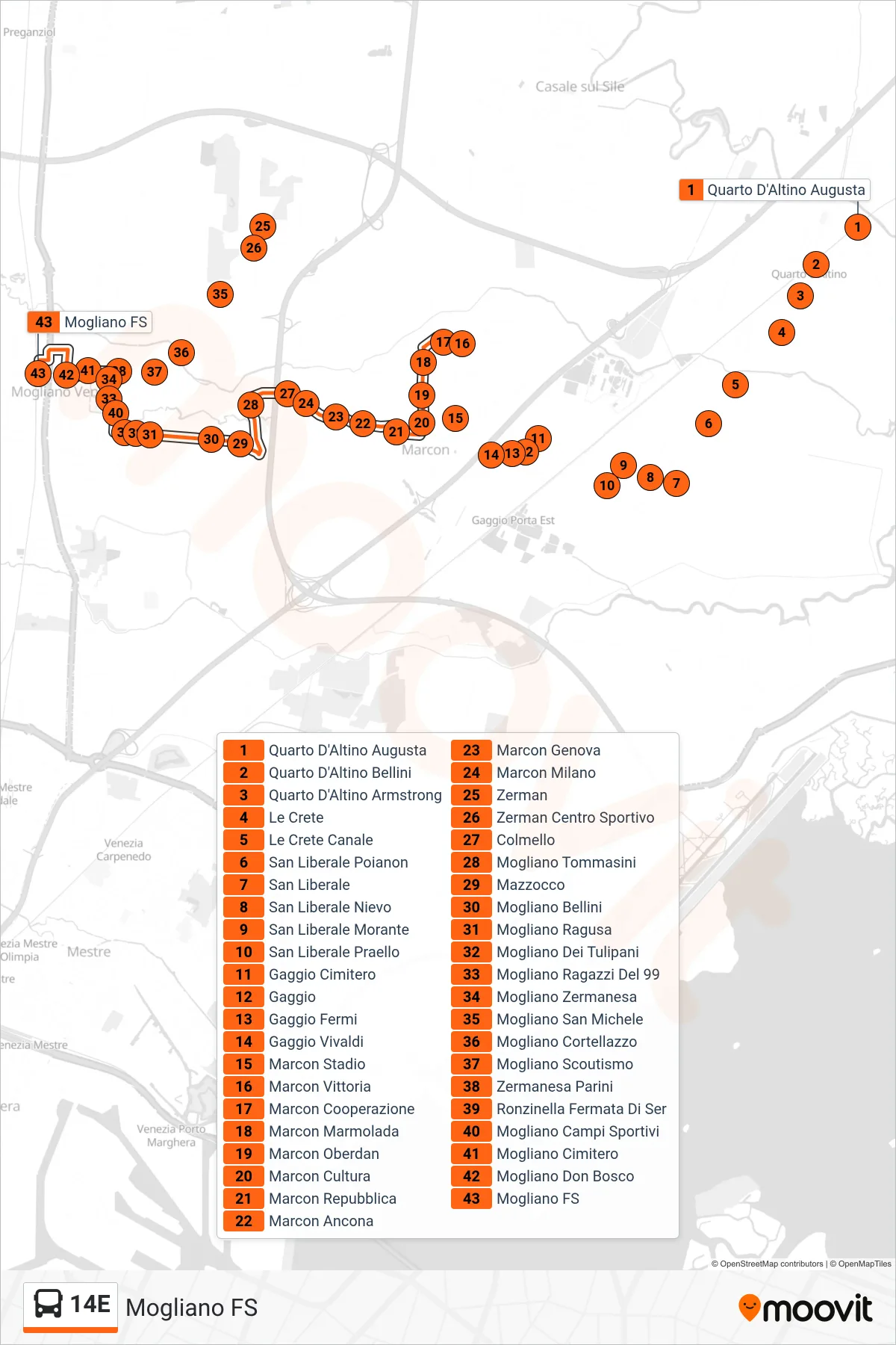 Linea 14E  bus (Mogliano FS) - Percorsi e fermate sulla mappa