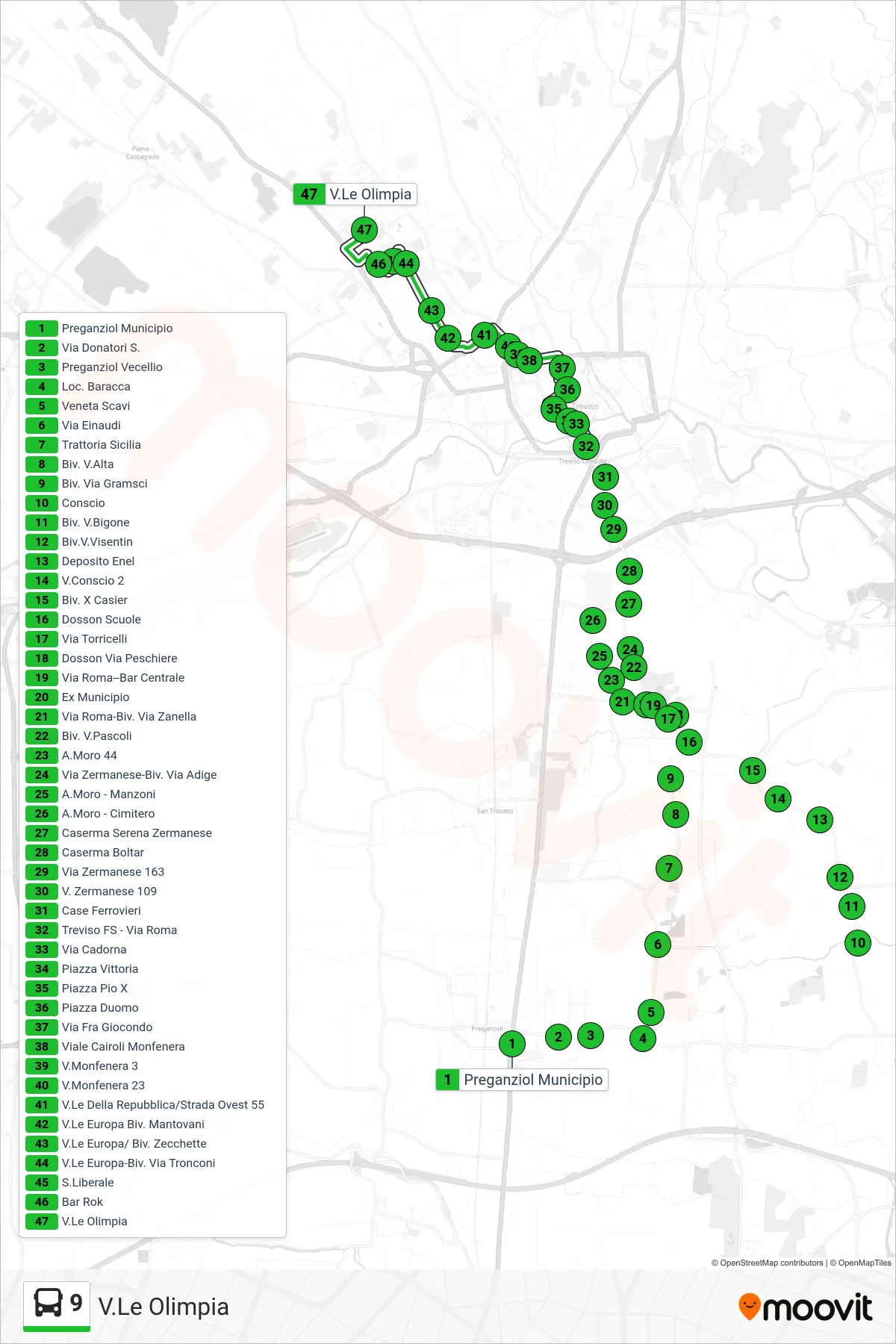 Linea 9 bus (V.Le Olimpia) - Percorsi e fermate sulla mappa