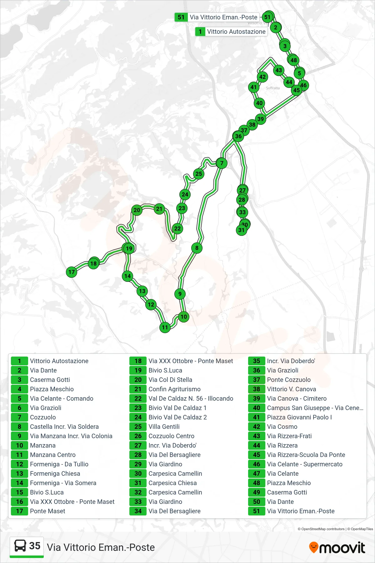 Linea 35 bus (Via Vittorio Eman.-Poste) - Percorsi e fermate sulla mappa